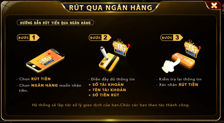 Quy trình rút tiền qua tài khoản ngân hàng tại Hitclub.